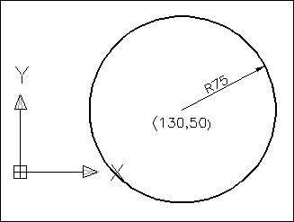 Cirkel C (130,50) R=75