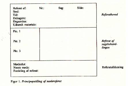 referat