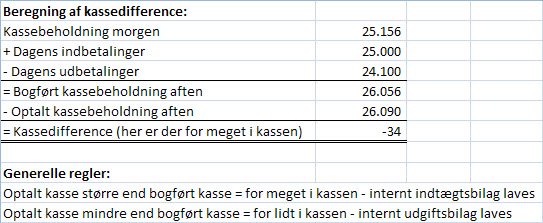 Kassedifference - generelle regler
