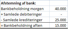 Afstemning af bankbeholdning