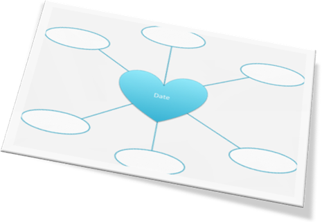 Beskrivelse: Anvendelse