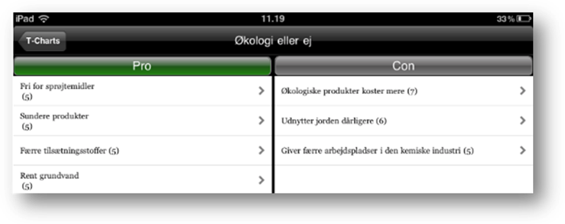 Eksempel