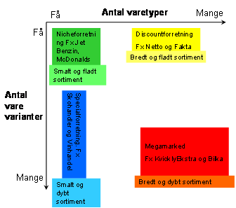 Alternativ tekst