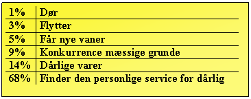 Alternativ tekst