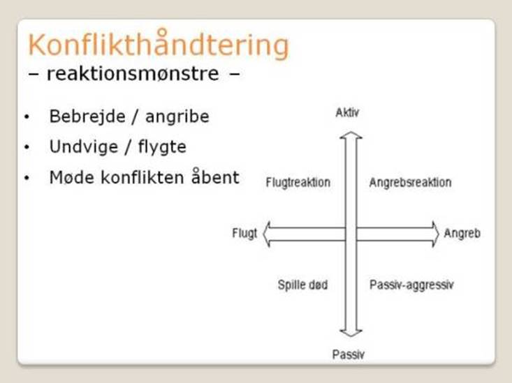 Reaktionsmnstre