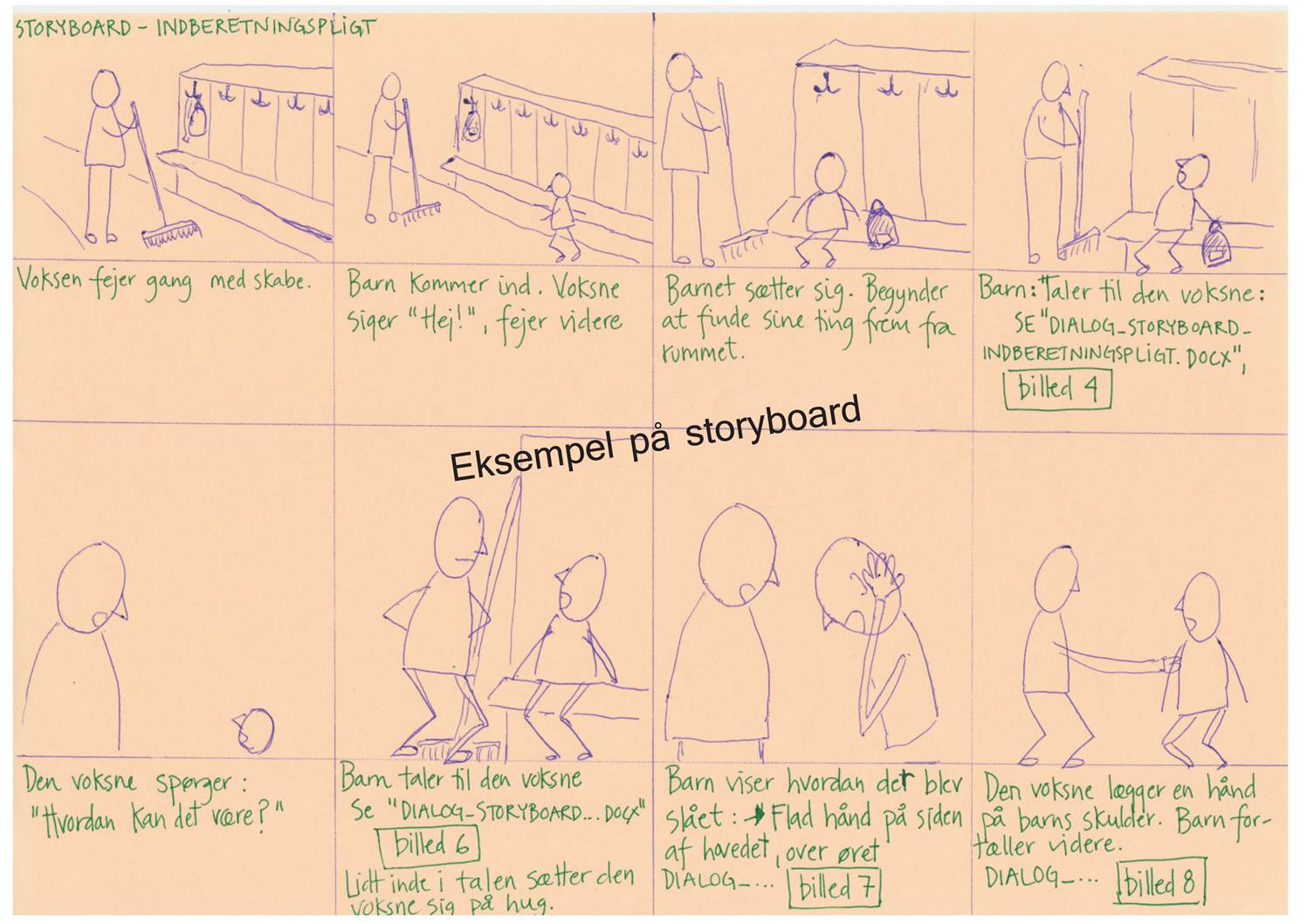 C:\E-Udvikleren\E_Lering\sosu_komm\pic077.jpg