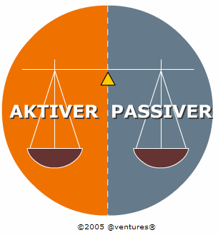 Alternativ tekst