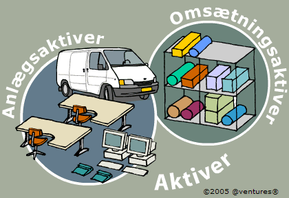 Alternativ tekst