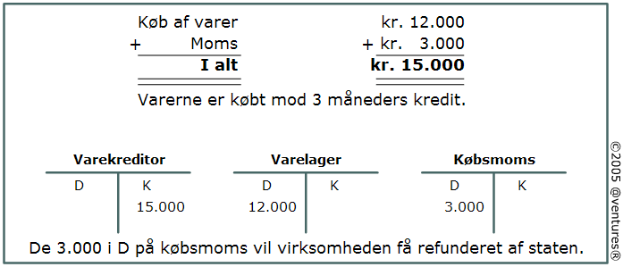 Alternativ tekst