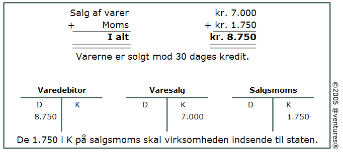Alternativ tekst