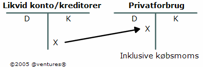 Alternativ tekst