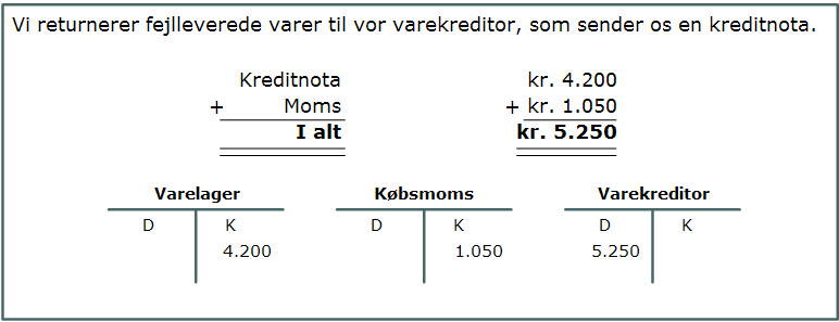 Alternativ tekst