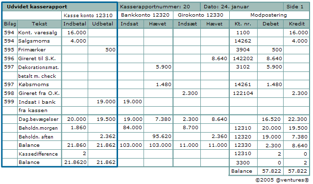 Afstemning