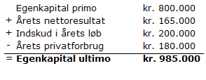 Egenkapital