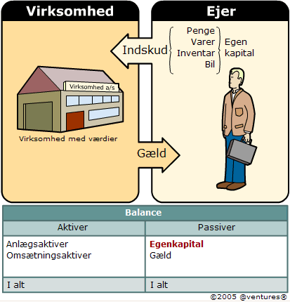 Alternativ tekst