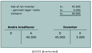 Alternativ tekst