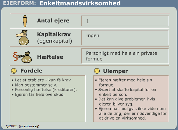 Alternativ tekst