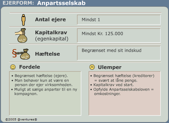 Alternativ tekst