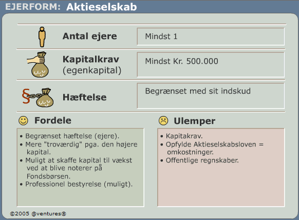 Alternativ tekst